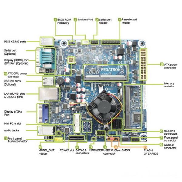 Материнская плата  с процессором Pegatron BYT-X1/HDMI/GS, Intel Celeron J1800, 2SO-DIMM DDR3 1333, HDMI/VGA, 2*SATAII, Звук 5.1, 3*USB2.0/USB3.0, LAN, Mini-ITX