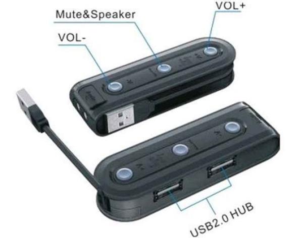 Разветвитель USB2.0  2*AF Orient AU-01U2, 2*MiniJack, пассивный, пластик, черный