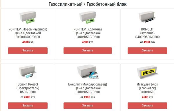 Газобетонный блок